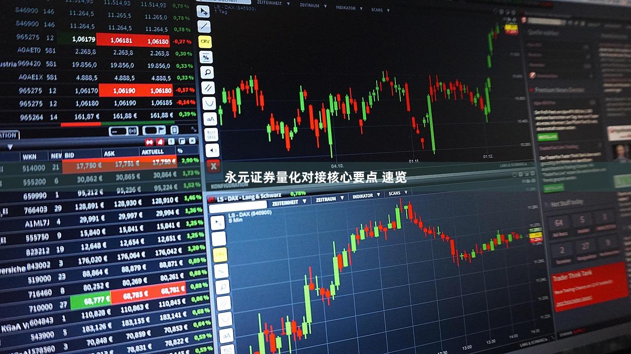 永元证券量化对接核心要点 速览