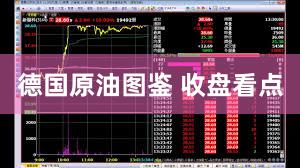 德国原油图鉴 收盘看点