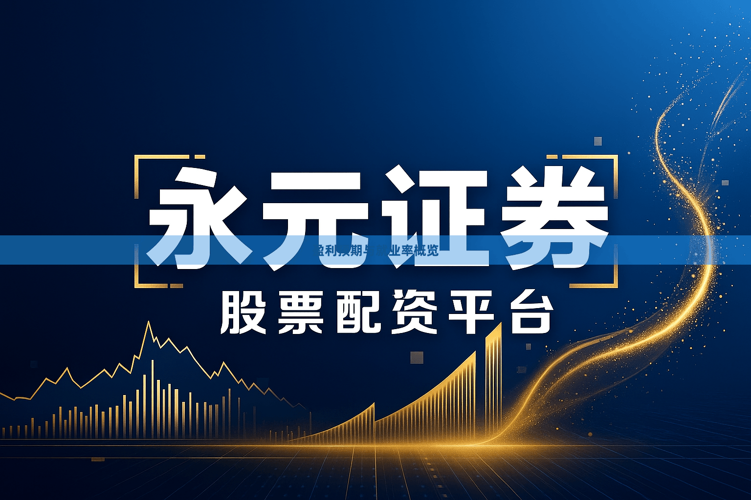 盈利预期与就业率概览