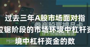 过去三年A股市场面对指数反复拉锯阶段的市场环境中杠杆资金的数