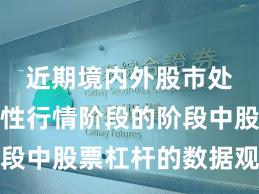 近期境内外股市处于结构性行情阶段的阶段中股票杠杆的数据观察操